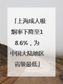 上海成人吸烟率下降至18.6%，为中国大陆地区省级最低